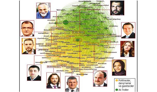 trollere-ne-kadar-maas-odeniyor-121203-5