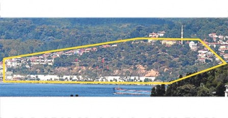 Beykoz